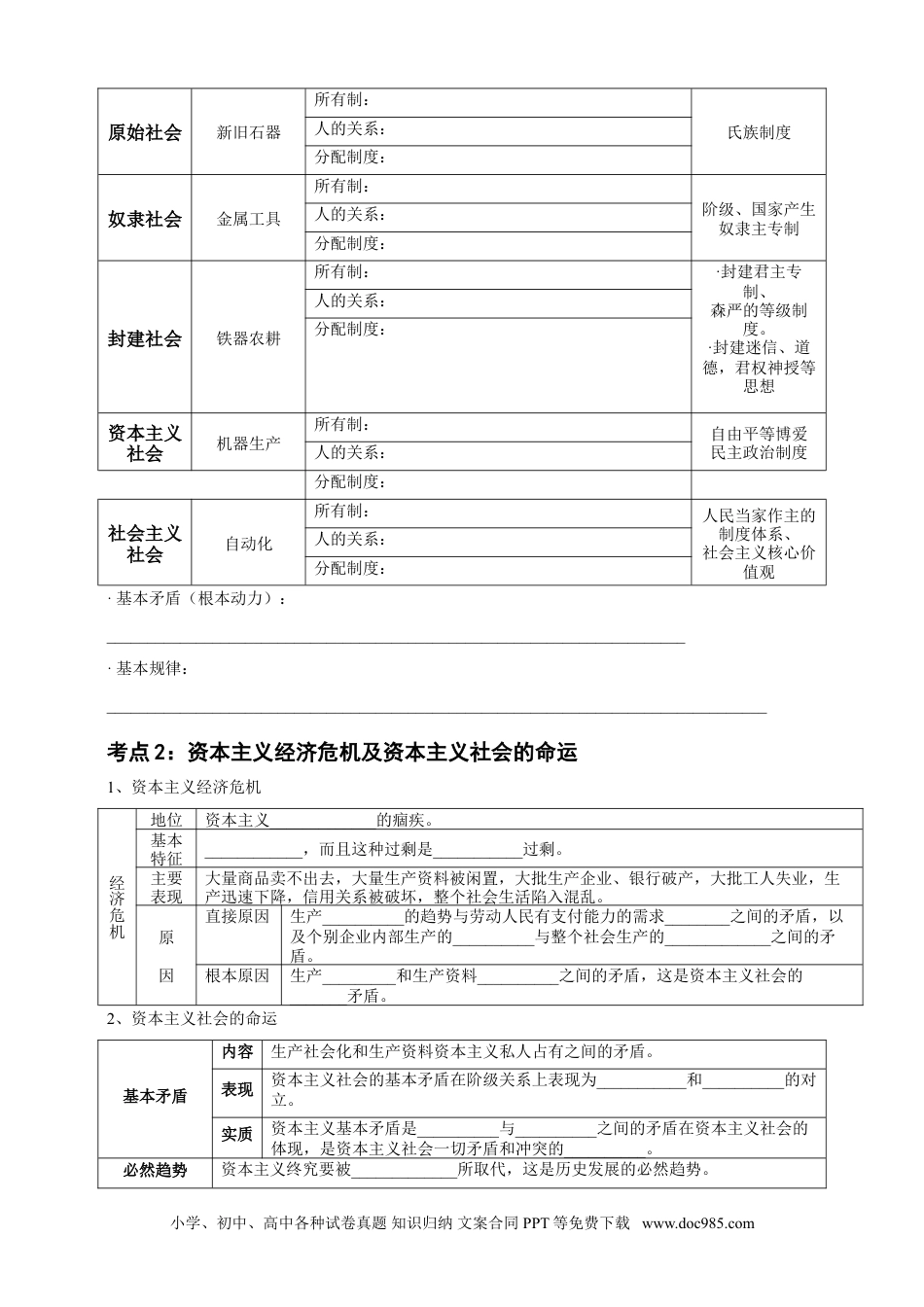 高中政治知识架构01 中国特色社会主义.doc