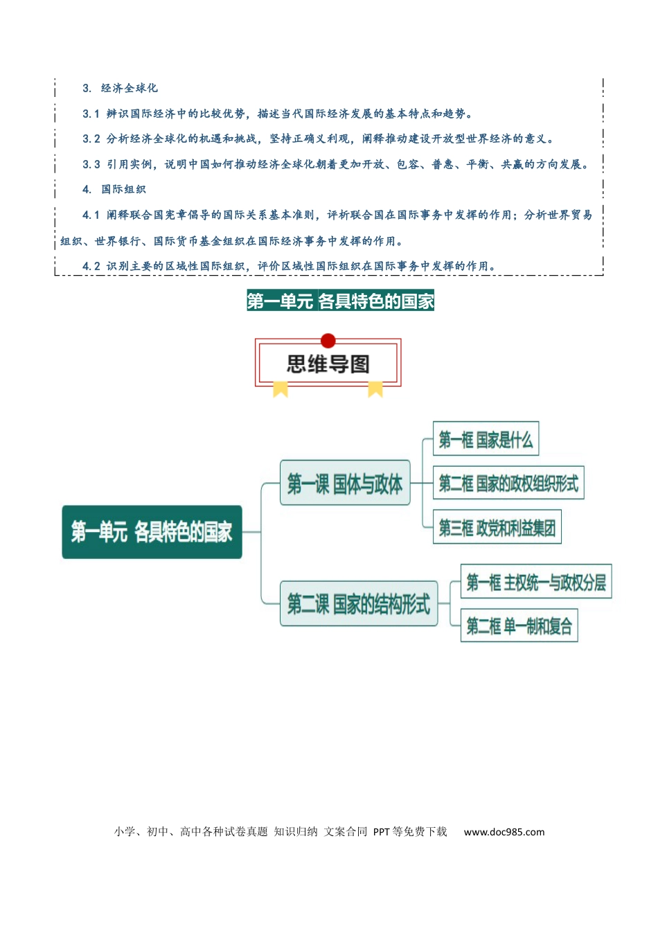 高中政治知识清单：选择性必修一《当代国际政治与经济》【思维导图】.docx