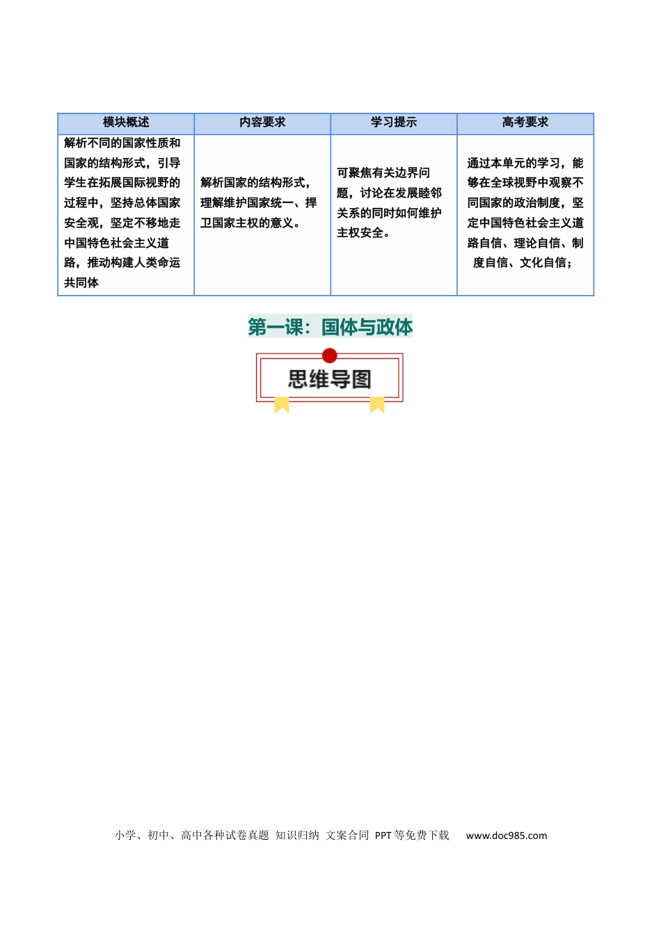 高中政治知识清单：选择性必修一《当代国际政治与经济》【思维导图】.docx