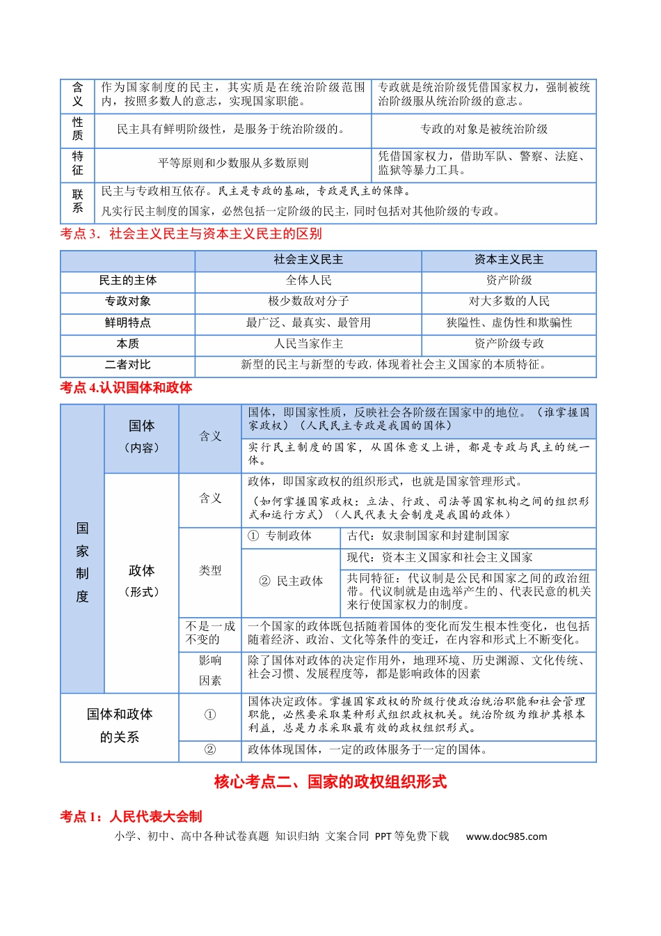 高中政治知识清单：选择性必修一《当代国际政治与经济》【核心考点】.docx