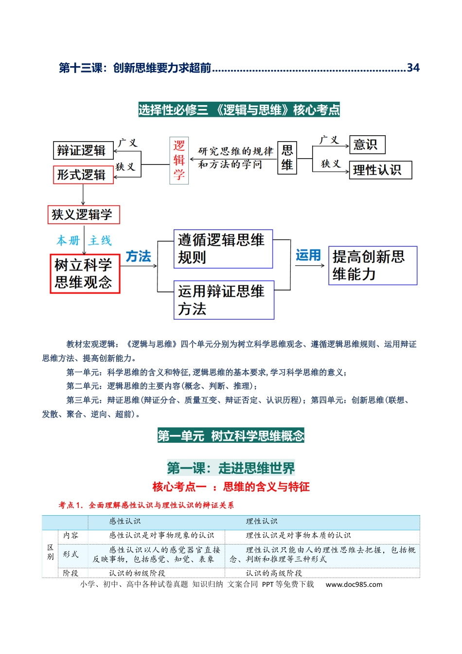 高中政治知识清单：选择性必修三+《逻辑与思维》【核心考点】.docx