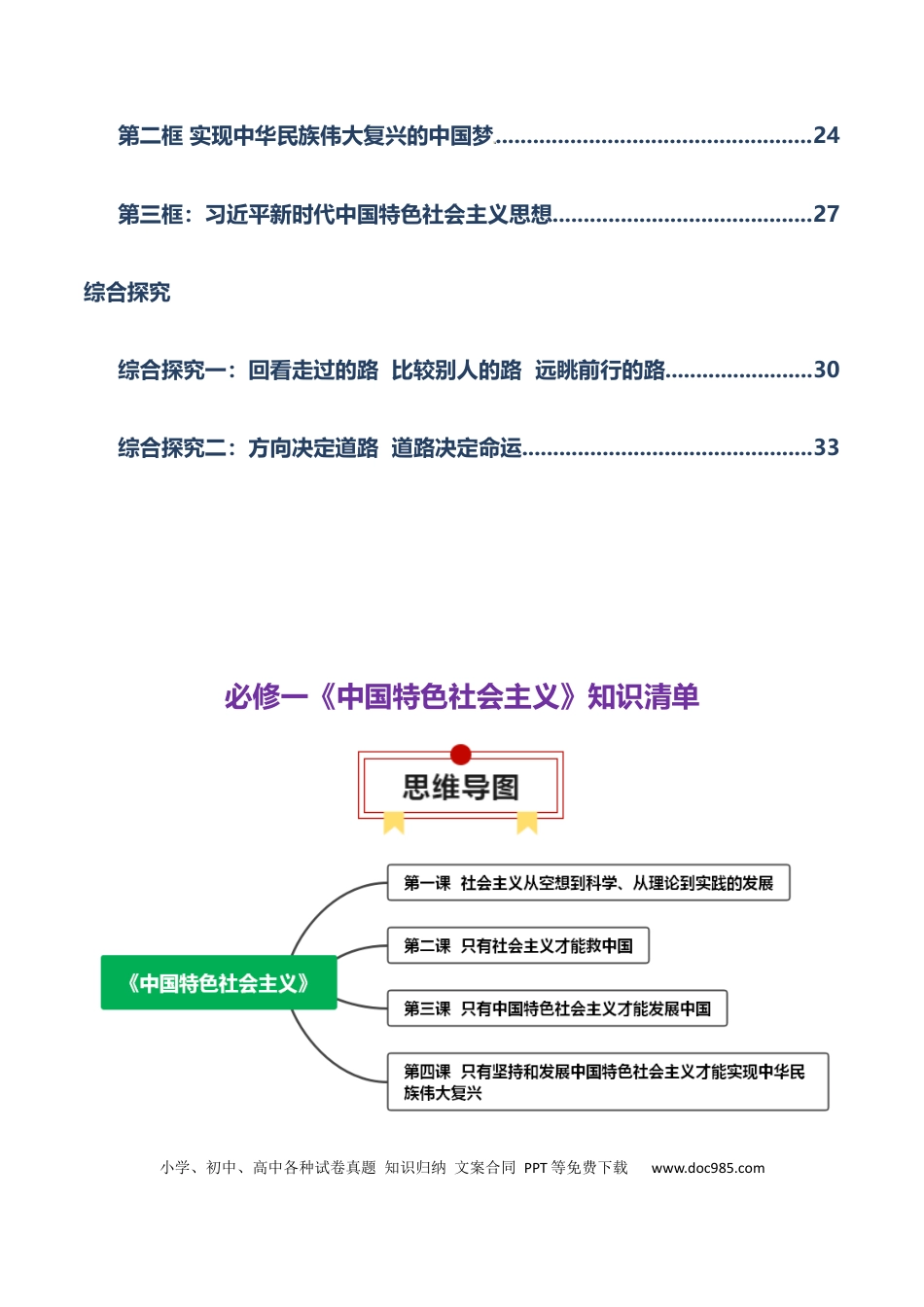 高中政治知识清单：必修一《中国特色社会主义》【知识清单】.docx
