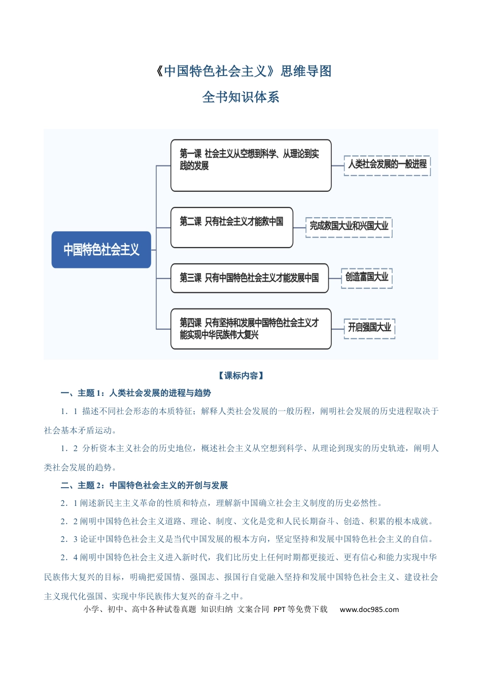 高中政治知识清单：必修一《中国特色社会主义》【思维导图】.docx
