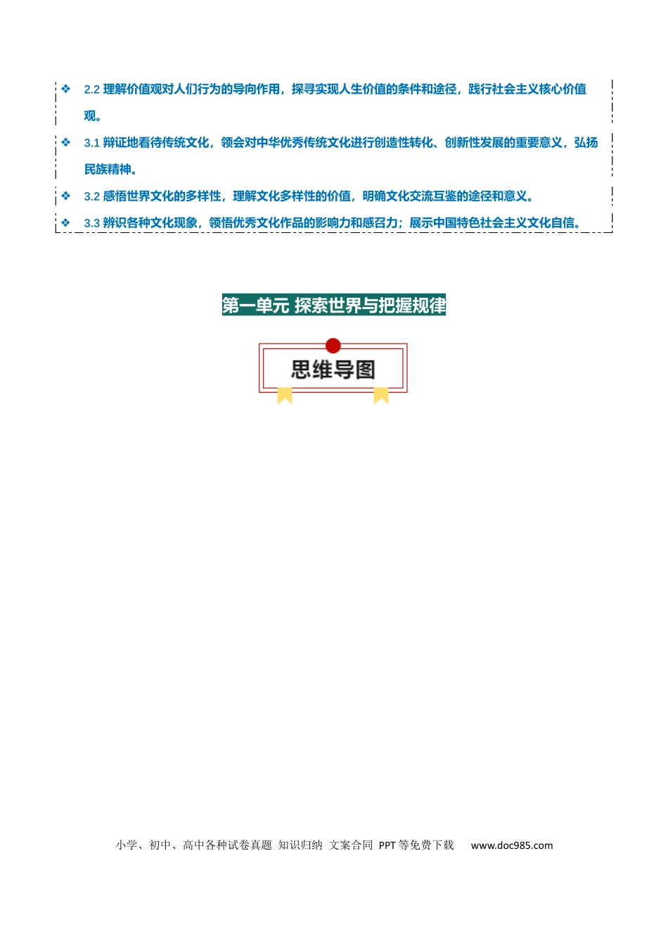 高中政治知识清单：必修四《哲学与文化》【思维导图】.docx
