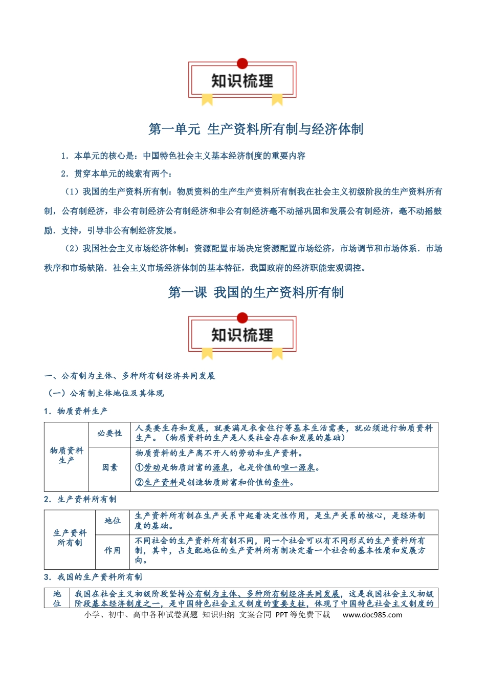 高中政治知识清单：必修二《经济与社会》【核心考点】.docx