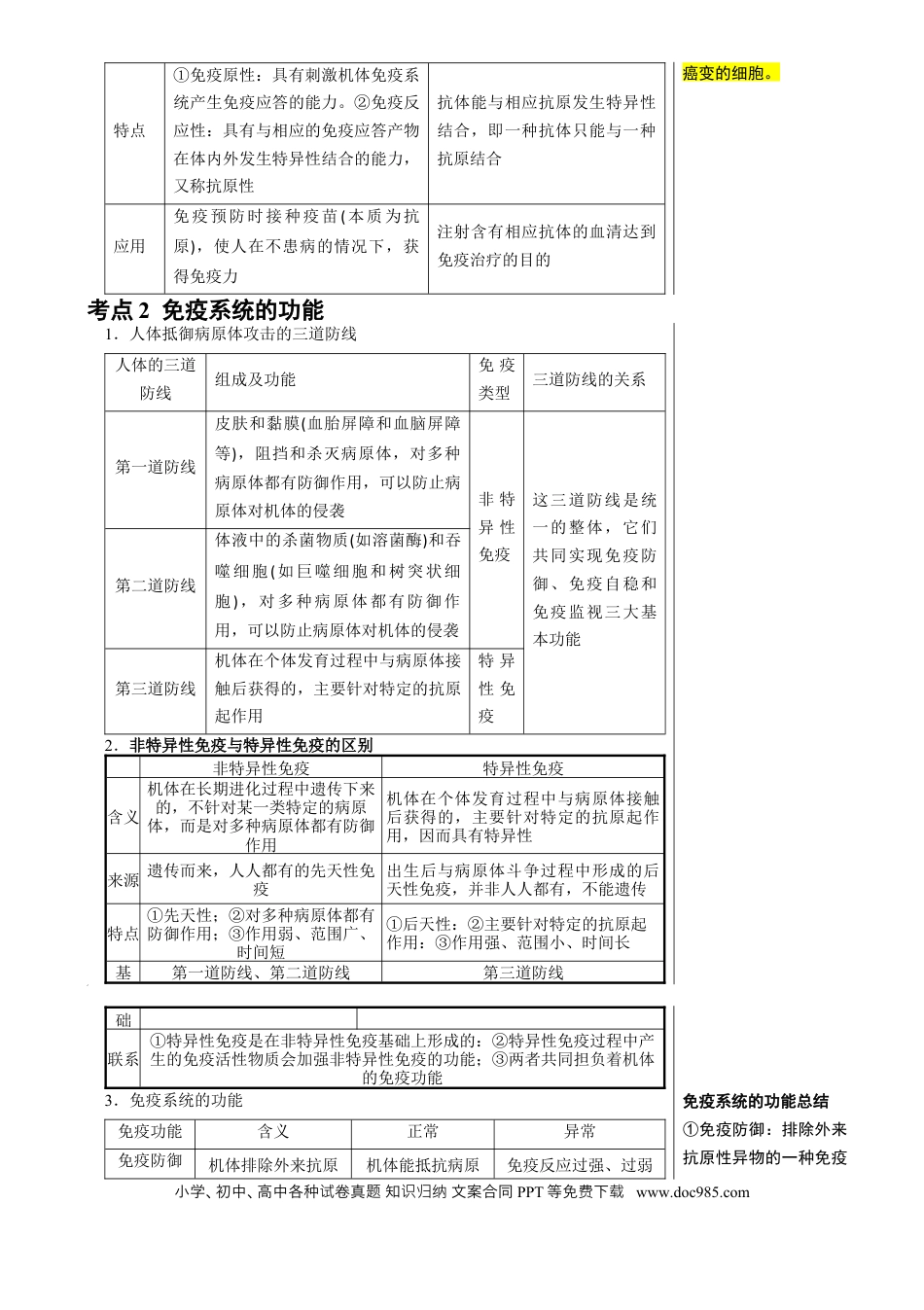 高中生物 知识清单24 免疫调节（3大考点 5个易错点）[h][47906912].docx