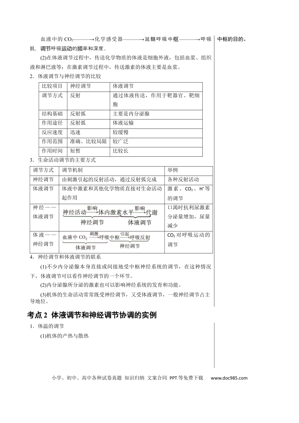 高中生物 知识清单23 体液调节与神经调节的关系（3大考点+4个易错点）.docx