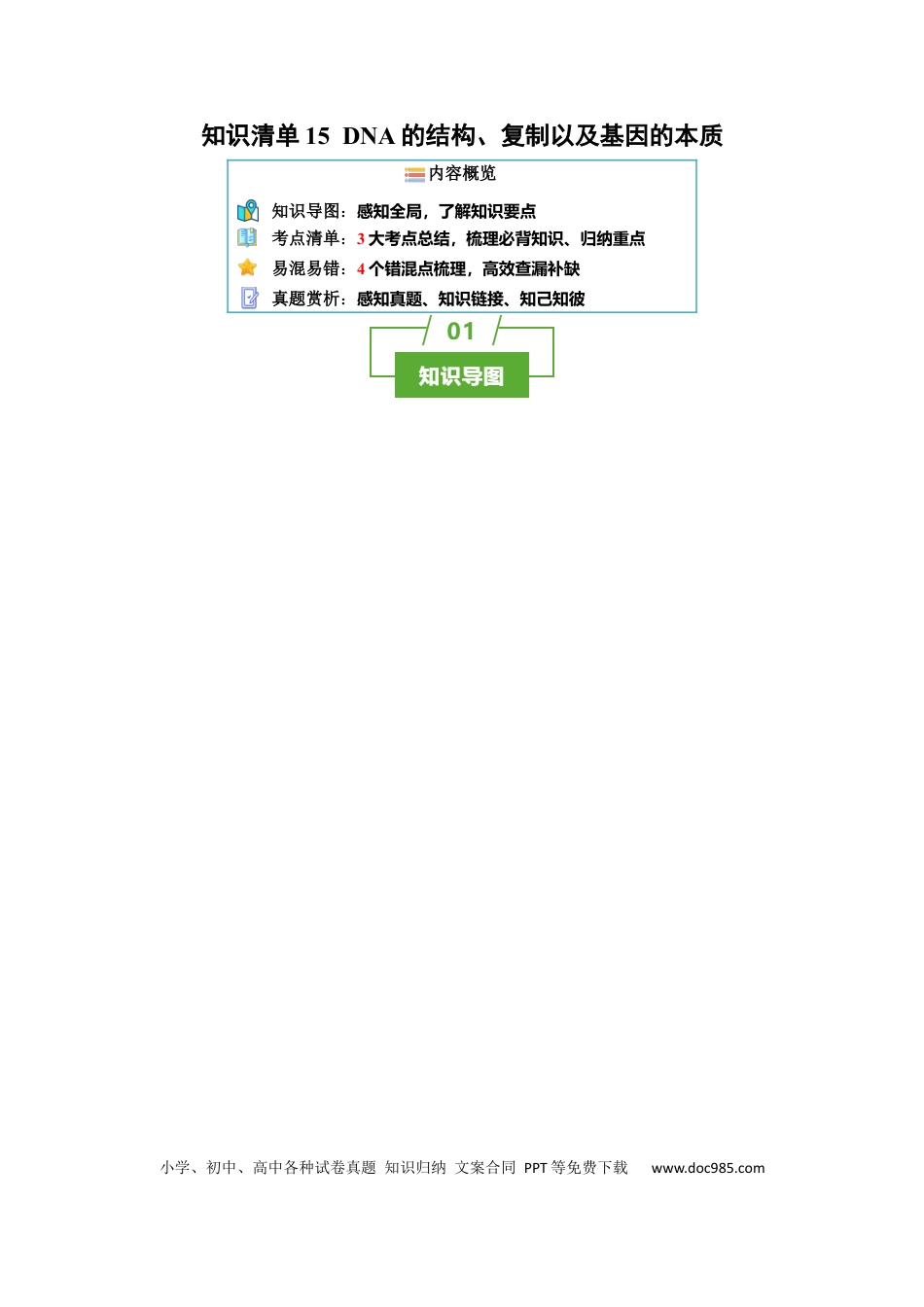 高中生物 知识清单15 DNA的结构、复制以及基因的本质（3大考点 4个易错点）.docx
