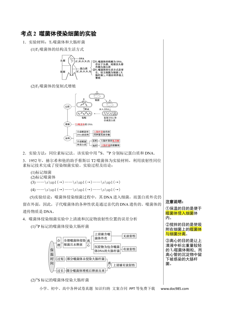 高中生物 知识清单14 DNA是主要的遗传物质（3大考点 4个易错点）.docx