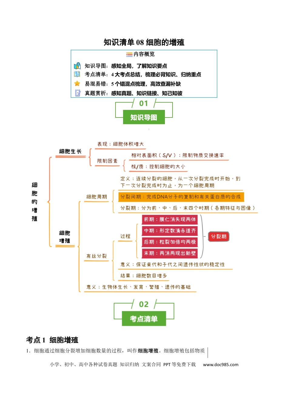 高中生物 知识清单08+细胞的增殖（4大考点+5个易错点）.docx