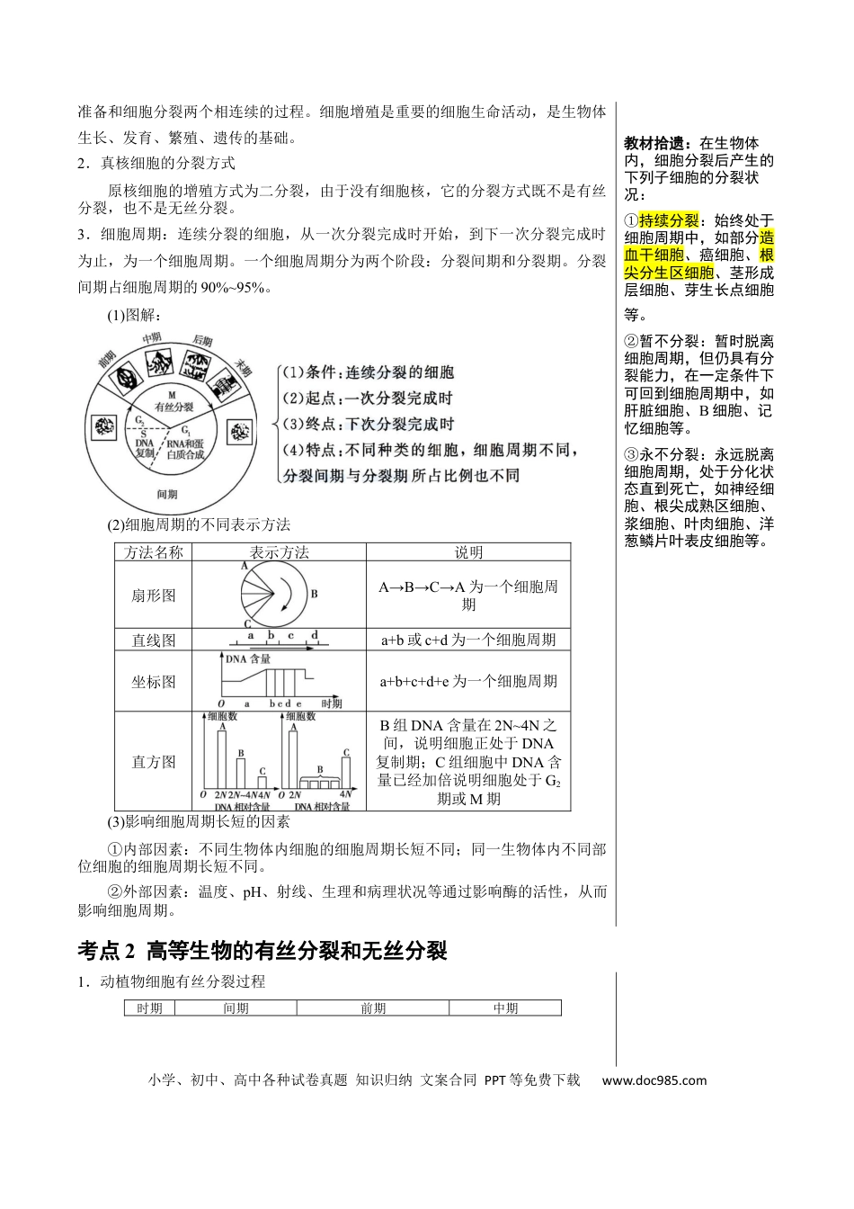 高中生物 知识清单08+细胞的增殖（4大考点+5个易错点）.docx