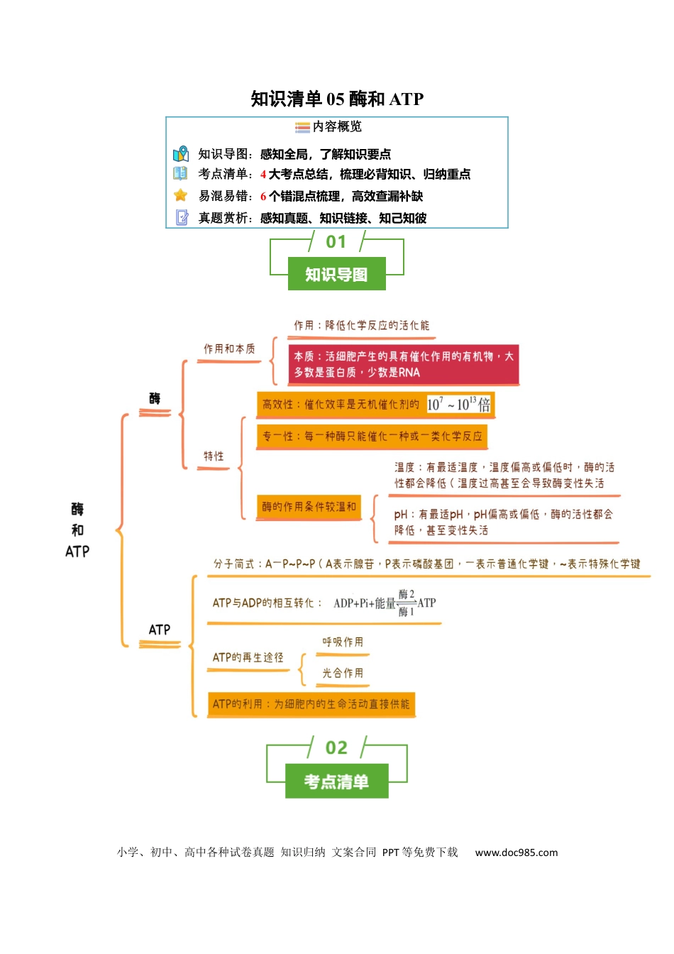高中生物 知识清单05+酶和ATP（4大考点+6个易错点）.docx