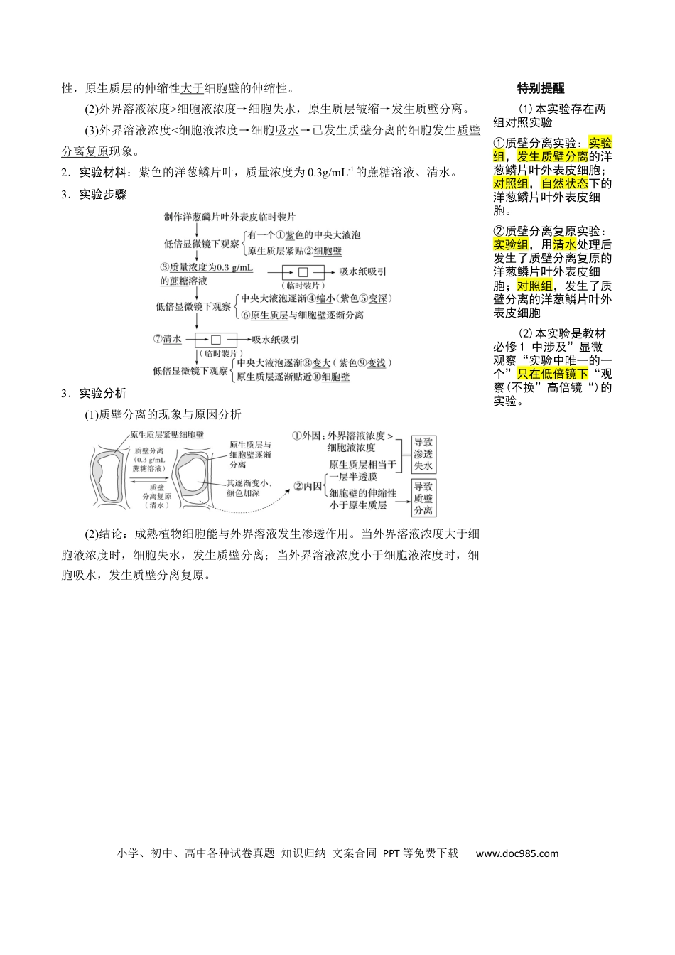 高中生物 知识清单04+细胞的物质输入和输出（3大考点+6个易错点）.docx
