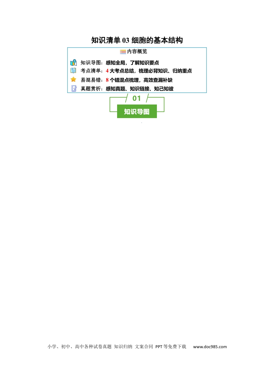 高中生物 知识清单03+细胞的基本结构（4大考点+8个易错点）.docx