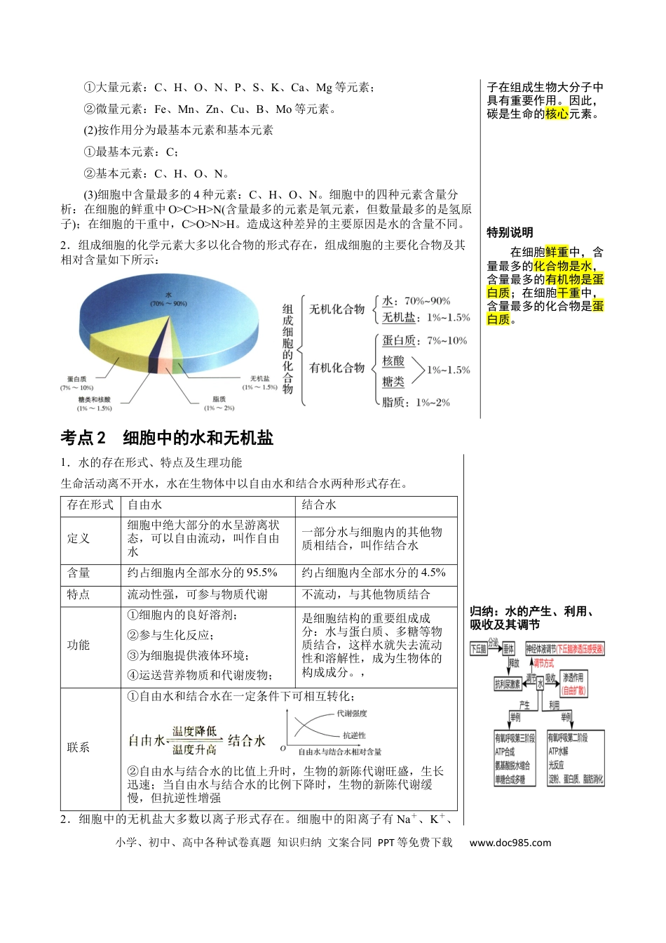 高中生物 知识清单02+组成细胞的分子（6大考点+10个易错点）.docx