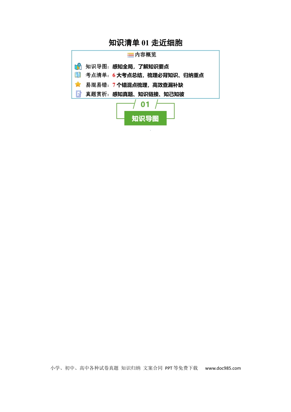 高中生物 知识清单01+走近细胞（6大考点+7个易错点）.docx