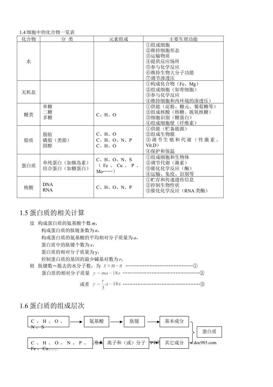 高中生物知识点总结(全).doc