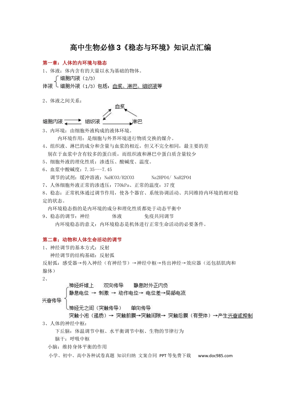 高中生物必修3 稳态与环境知识点汇编.docx