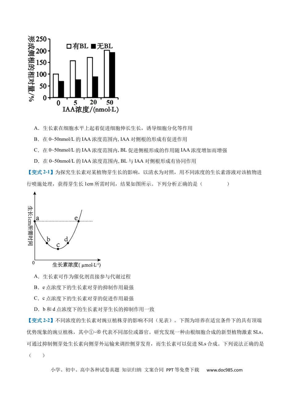 高中生物考点题型突破——专题15 植物生长调节（6大题型）（原卷版）.docx