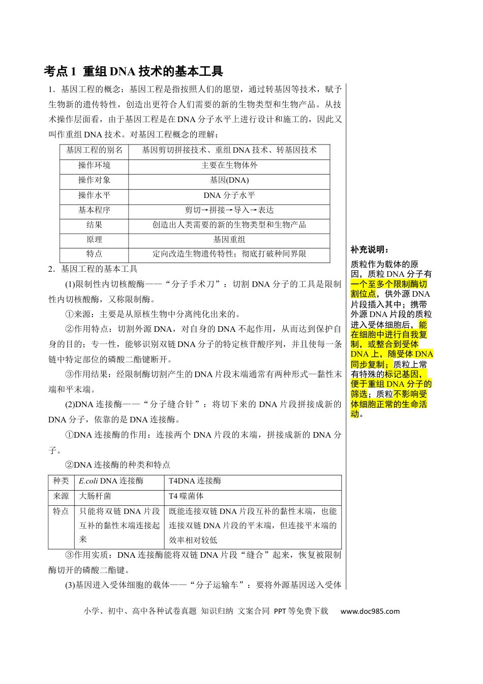 高中生物 知识清单37 基因工程和蛋白质工程（4大考点+10个易错点）.docx