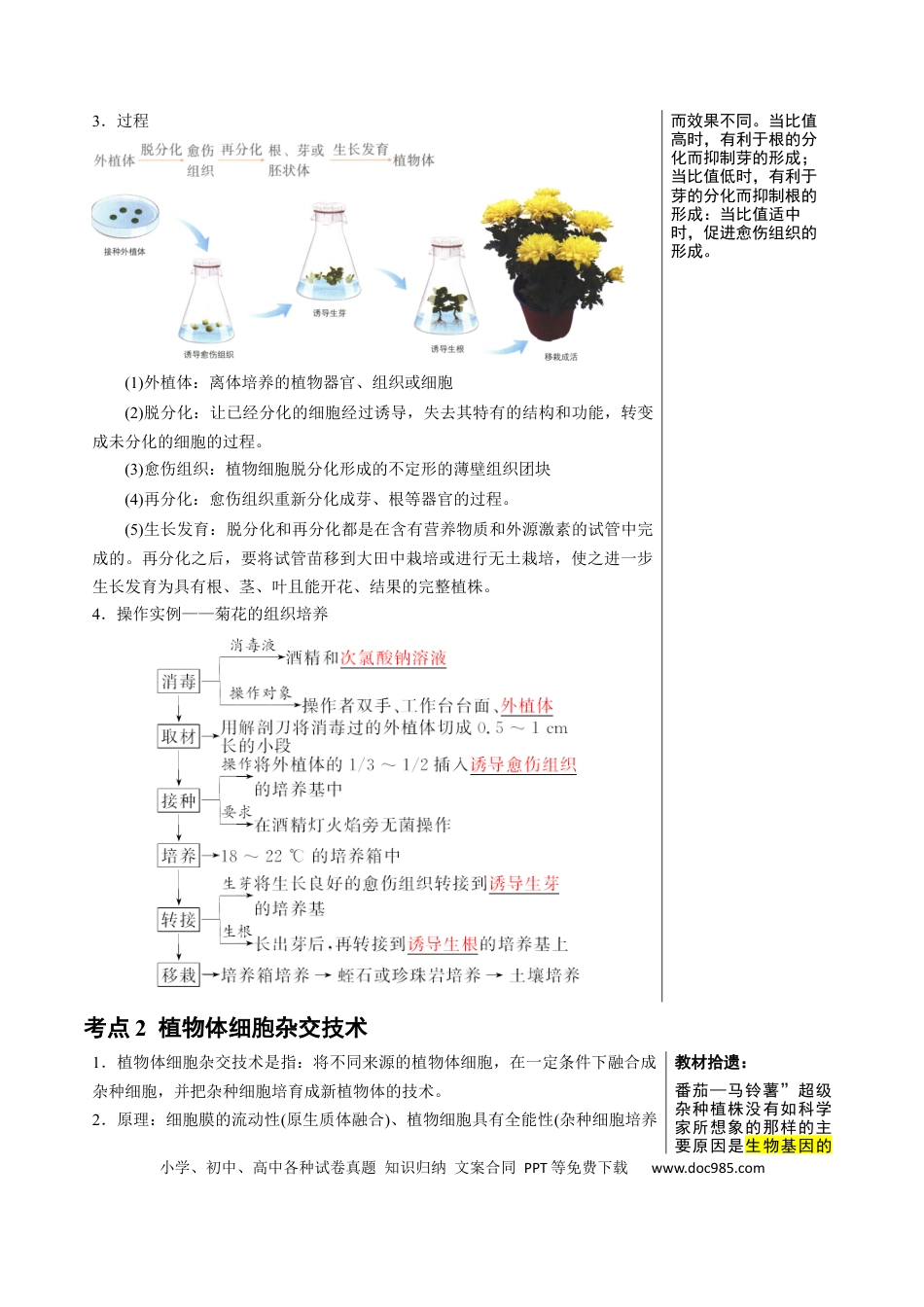 高中生物 知识清单34 植物细胞工程（3大考点+4个易错点）.docx