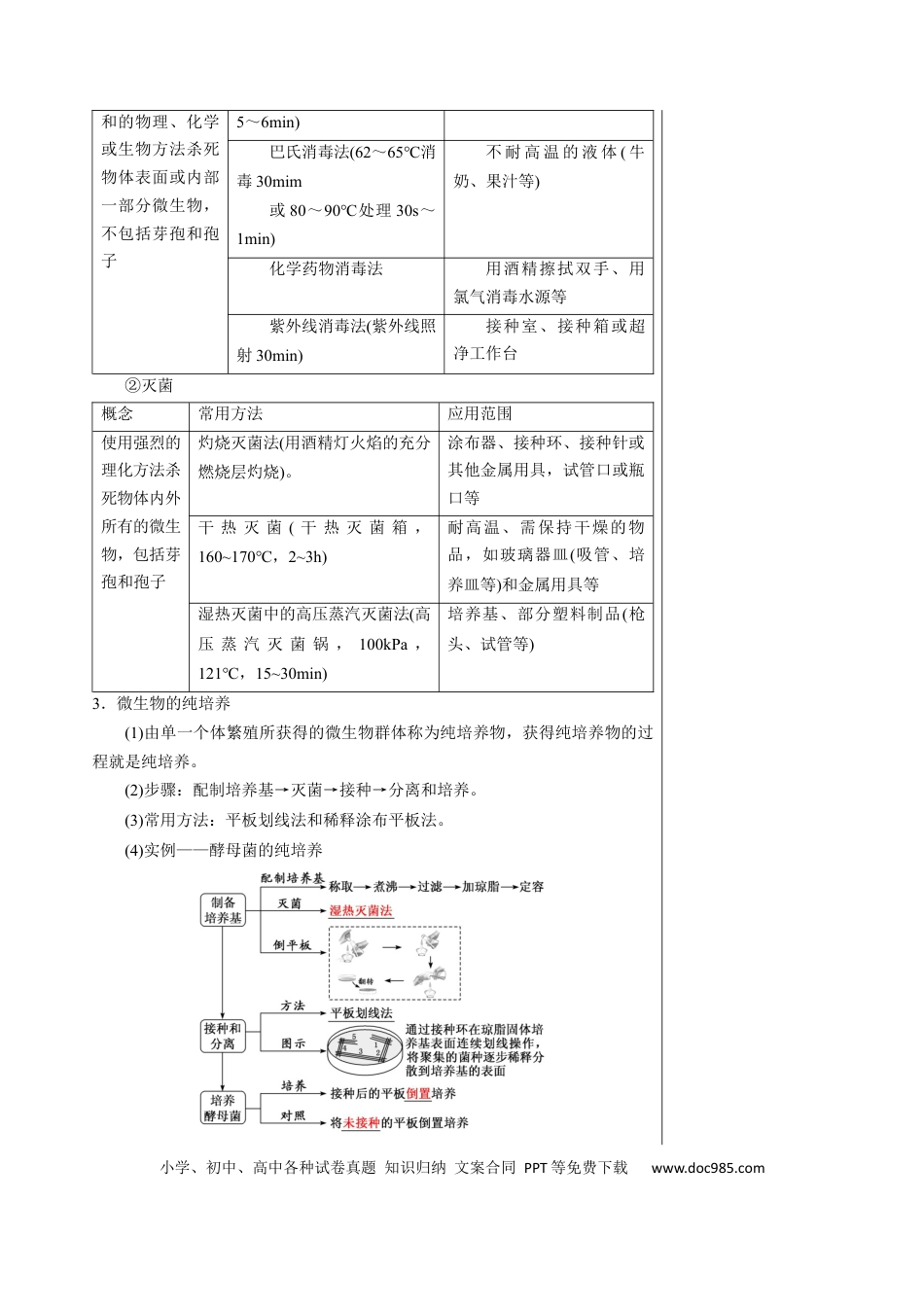 高中生物 知识清单33 微生物的培养技术和应用（2大考点+7个易错点）.docx