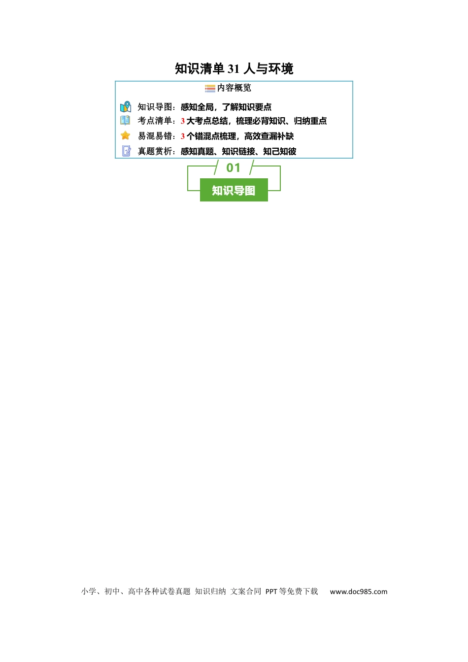 高中生物 知识清单31 人与环境（3大考点+3个易错点）.docx