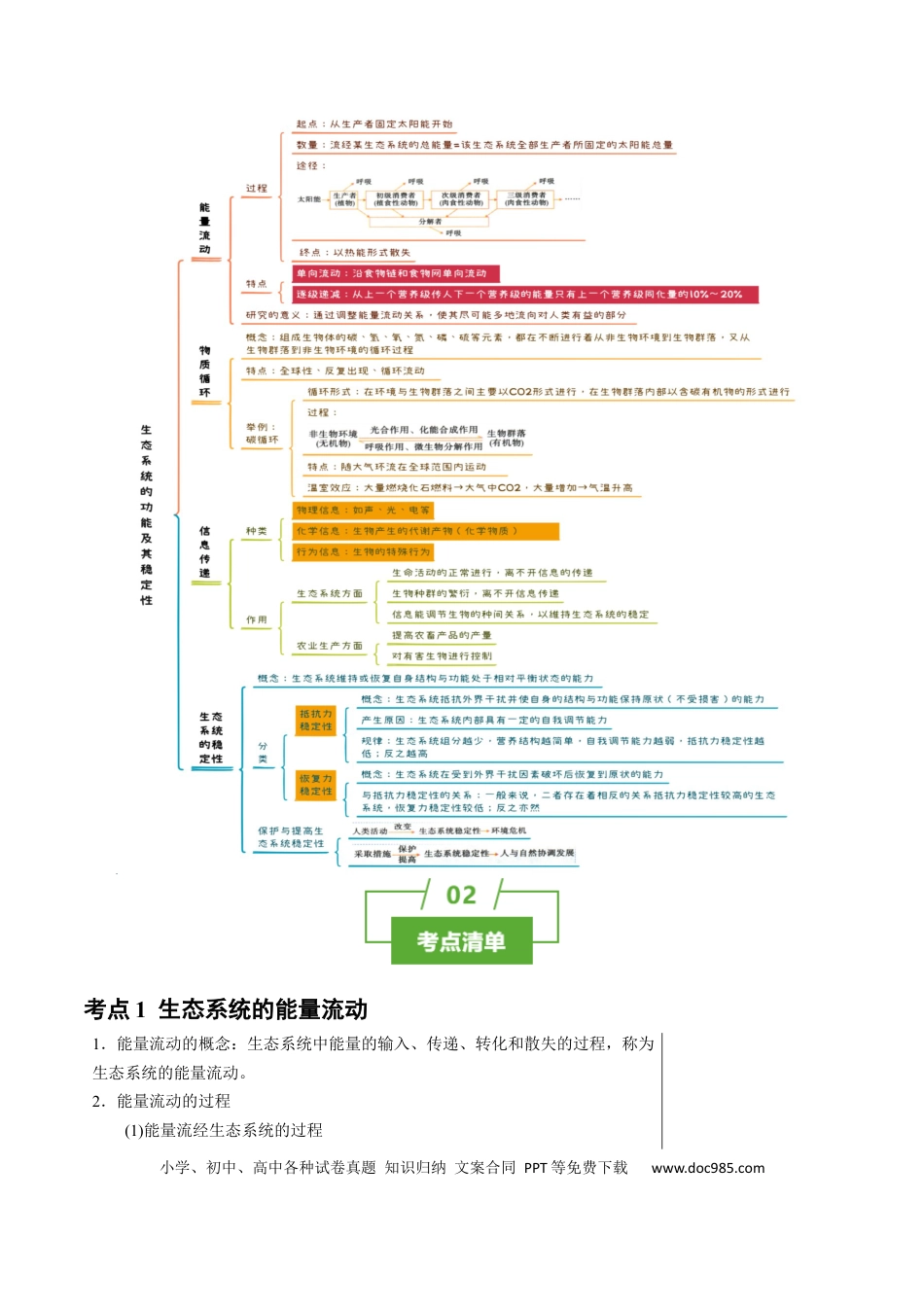高中生物 知识清单30 生态系统的功能（4大考点+8个易错点）.docx
