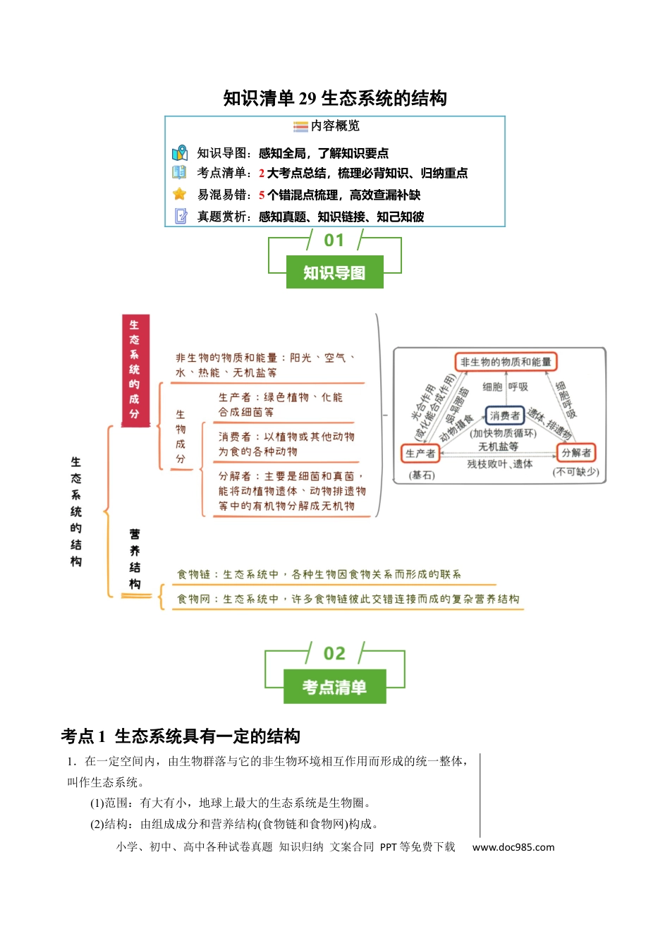 高中生物 知识清单29 生态系统的结构（2大考点+5个易错点）.docx