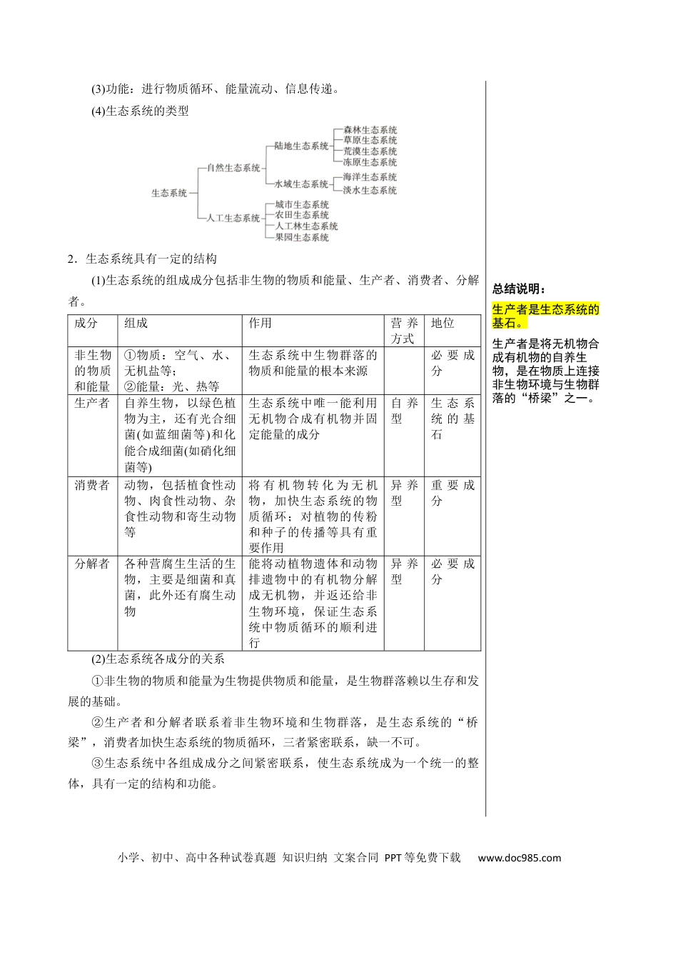 高中生物 知识清单29 生态系统的结构（2大考点+5个易错点）.docx
