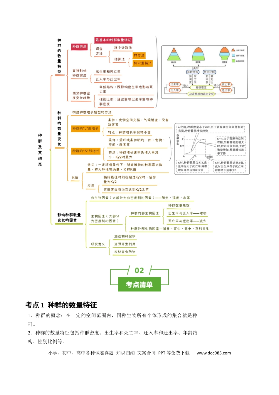 高中生物 知识清单27 种群及其动态（3大考点+8个易错点）.docx