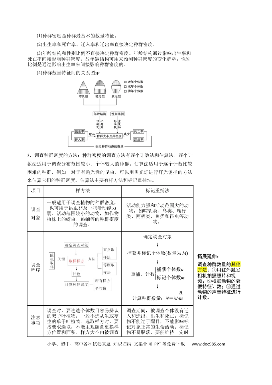高中生物 知识清单27 种群及其动态（3大考点+8个易错点）.docx