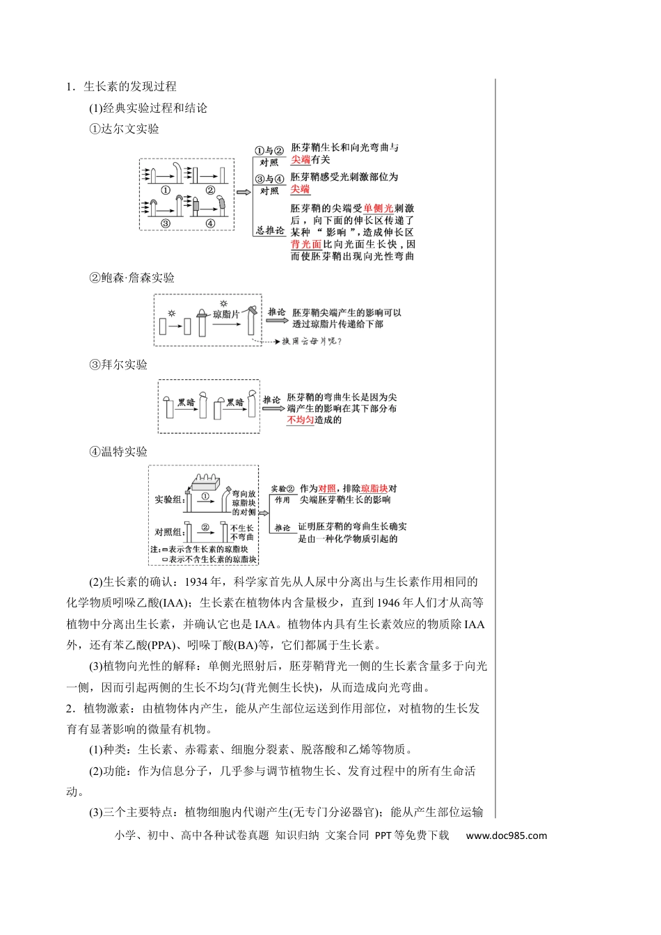 高中生物 知识清单26 植物生命活动调节（4大考点+6个易错点）.docx