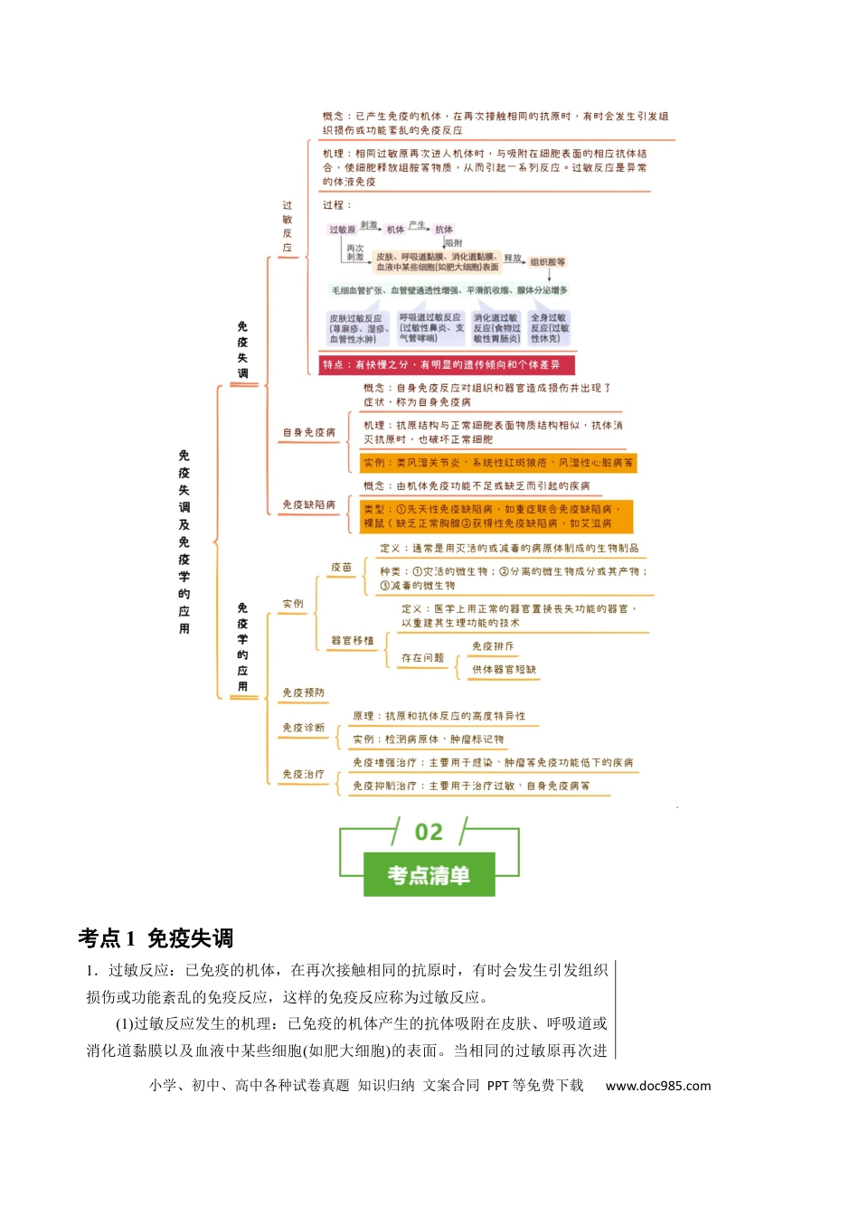 高中生物 知识清单25 免疫失调及免疫学应用（2大考点+4个易错点）.docx