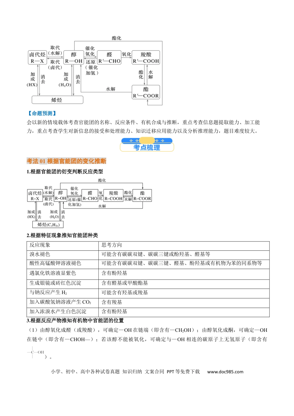 高中化学核心考点精讲精练39 有机推断-（原卷版）.docx