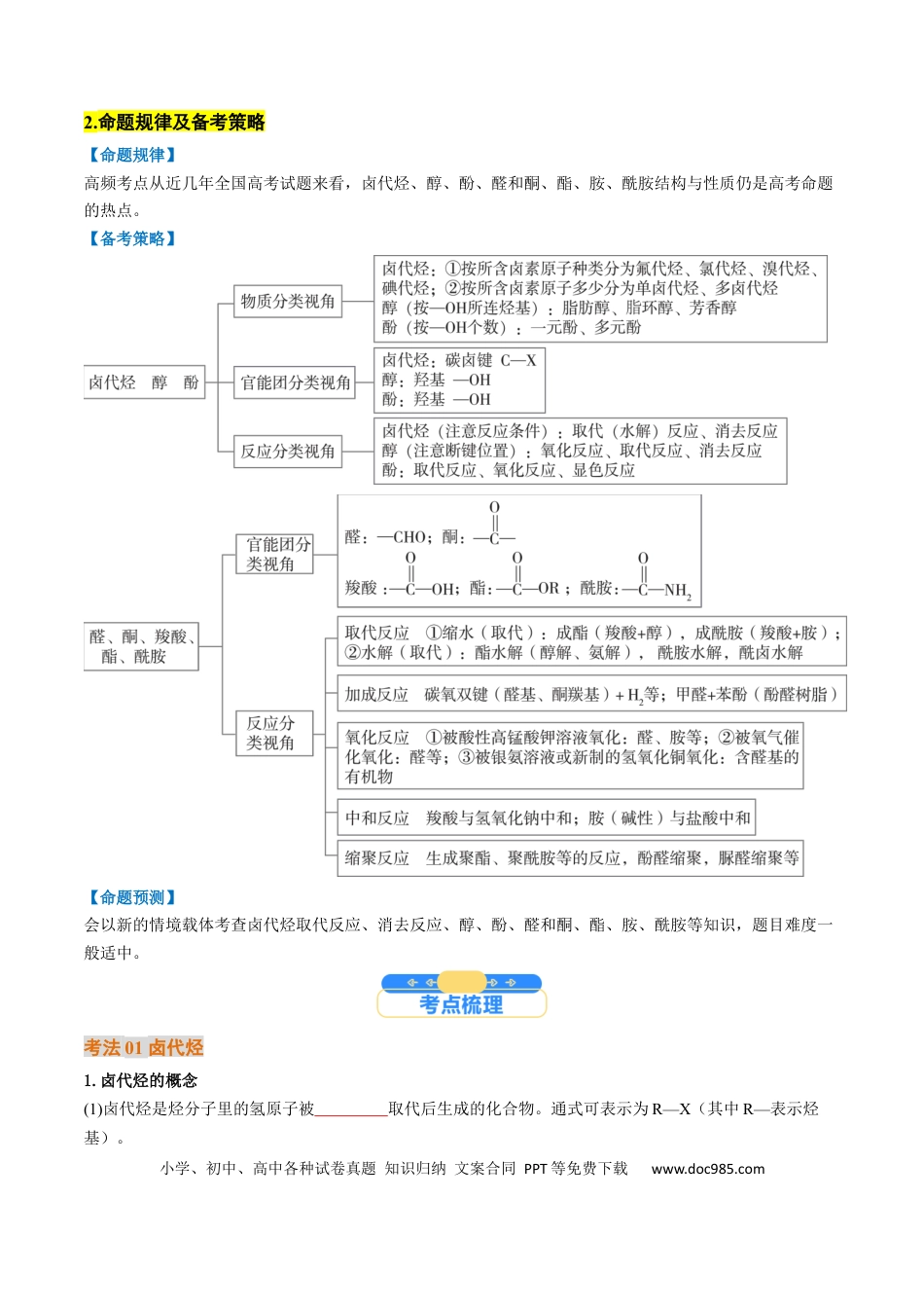 高中化学核心考点精讲精练36 烃的衍生物-（原卷版）.docx