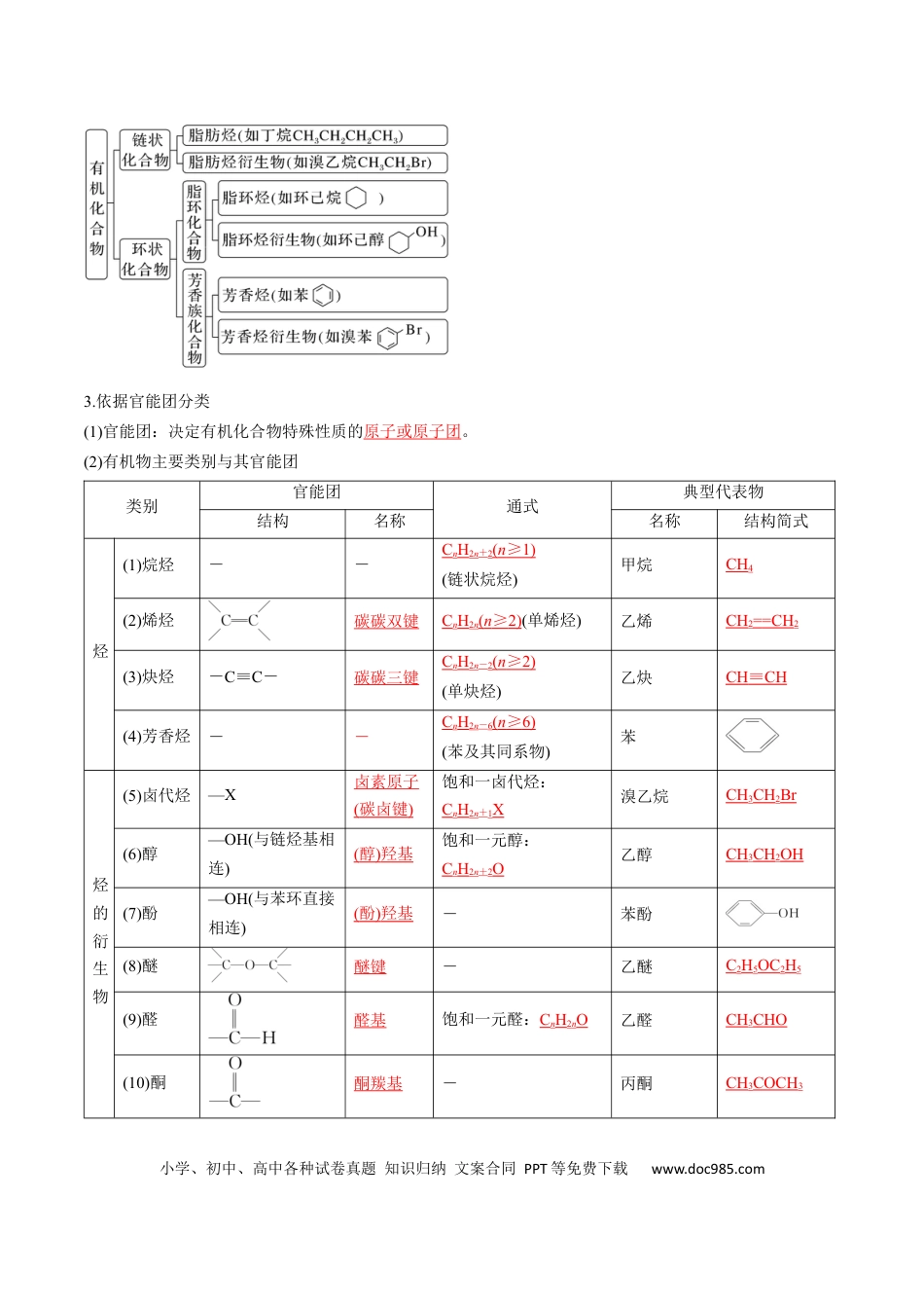 高中化学核心考点精讲精练34 有机化合物的结构特点与研究方法-（解析版）.docx