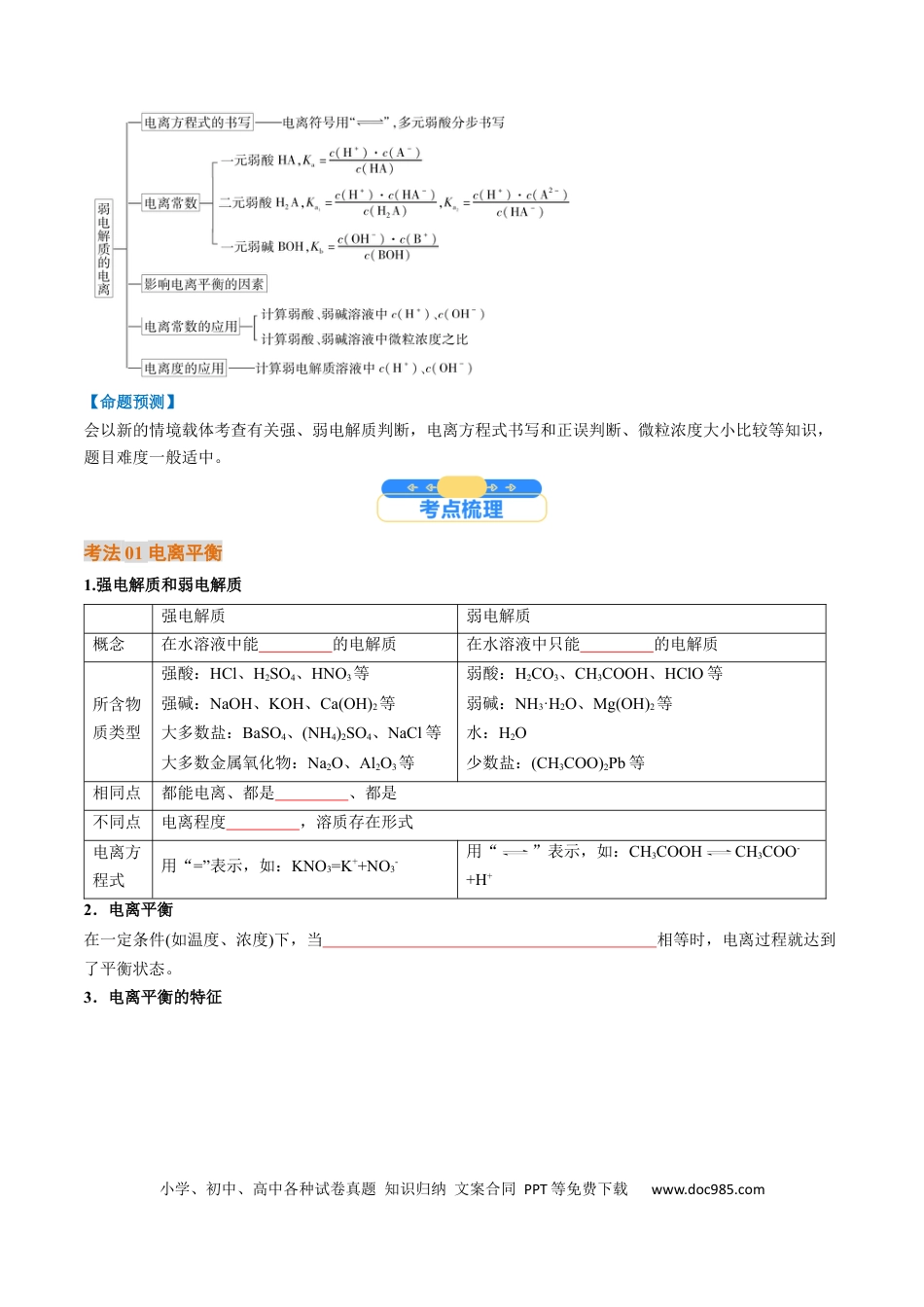 高中化学核心考点精讲精练29 电离平衡-（原卷版）.docx