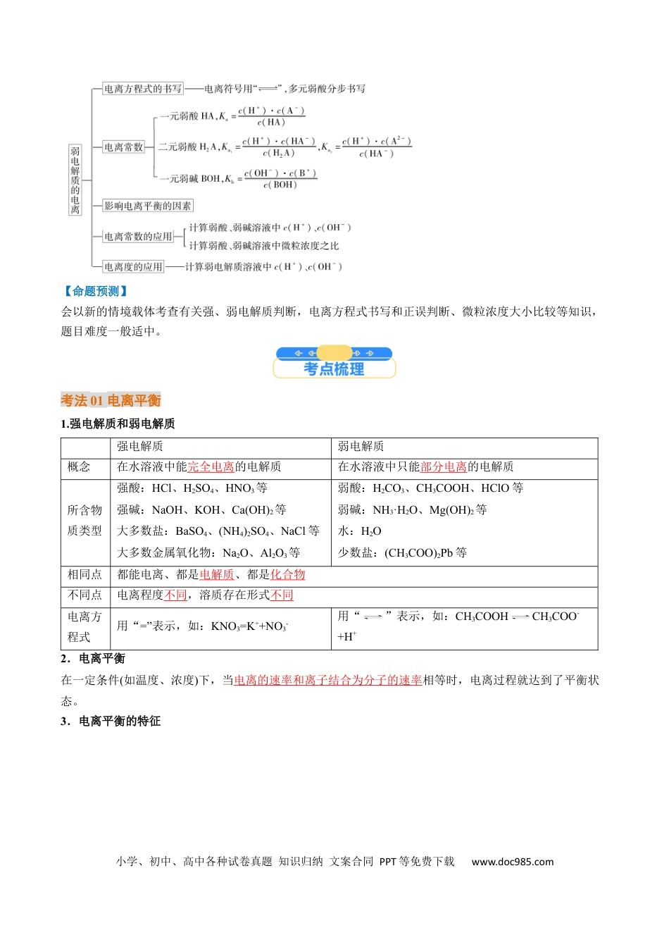 高中化学核心考点精讲精练29 电离平衡-（解析版）.docx