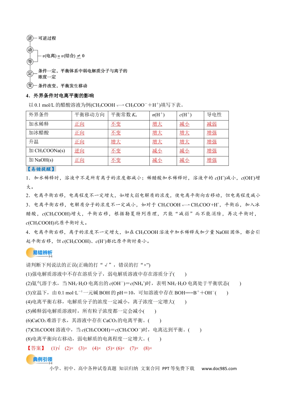 高中化学核心考点精讲精练29 电离平衡-（解析版）.docx