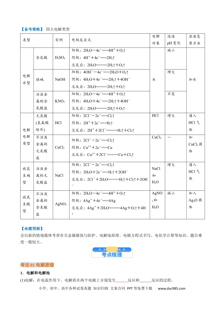 高中化学核心考点精讲精练23  电解池   金属的腐蚀与防护-（原卷版）.docx