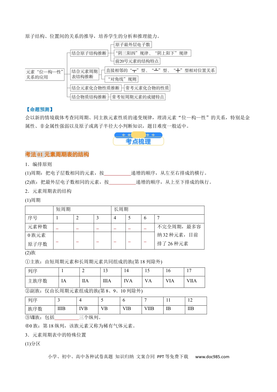 高中化学核心考点精讲精练17  元素周期表  元素周期律-（原卷版）.docx