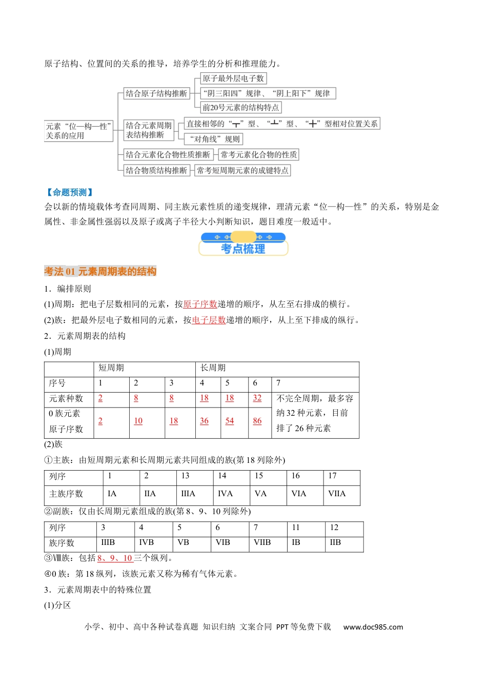 高中化学核心考点精讲精练17  元素周期表  元素周期律-（解析版）.docx