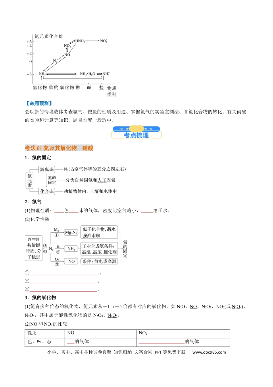 高中化学核心考点精讲精练15  氮及其化合物-（原卷版）.docx