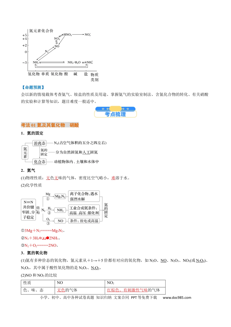 高中化学核心考点精讲精练15  氮及其化合物-（解析版）.docx