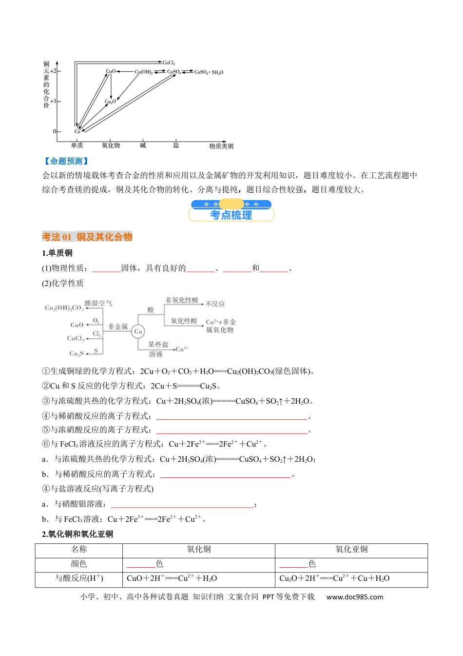 高中化学核心考点精讲精练12  金属材料及金属矿物的开发利用-（原卷版）.docx