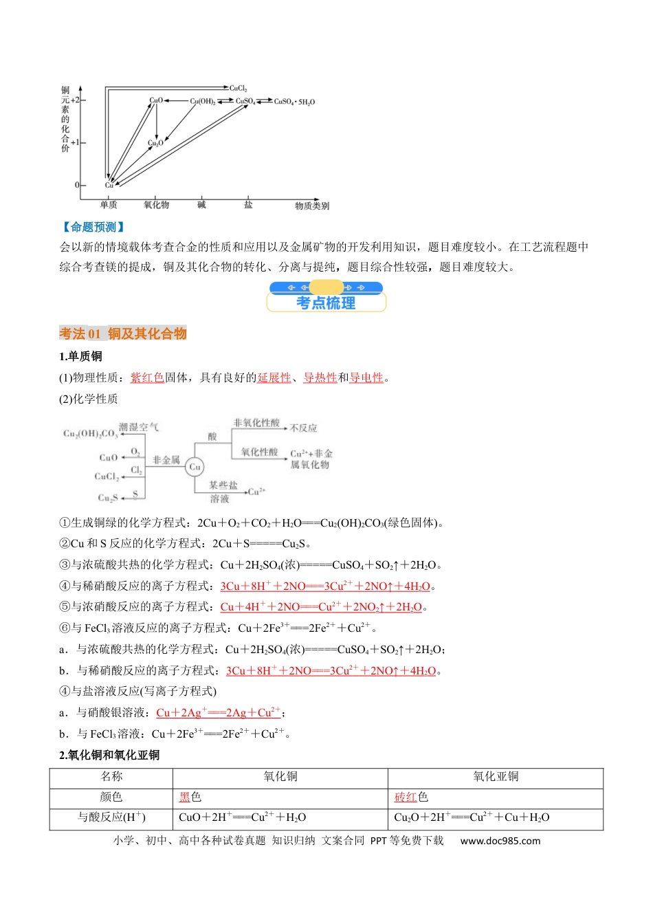高中化学核心考点精讲精练12  金属材料及金属矿物的开发利用-（解析版）.docx