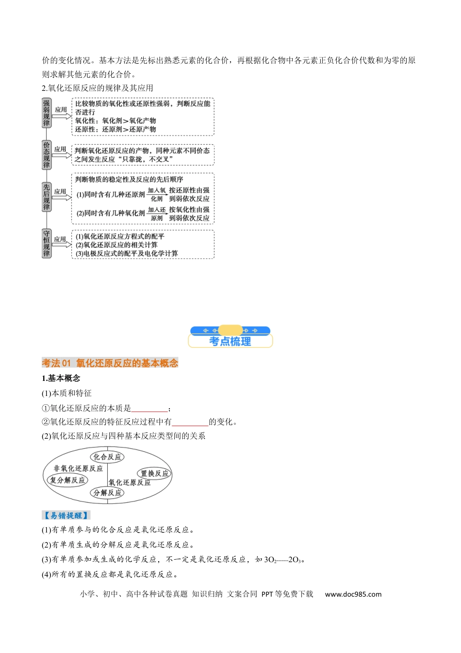 高中化学核心考点精讲精练04  氧化还原反应的基本概念和规律-（原卷版）.docx