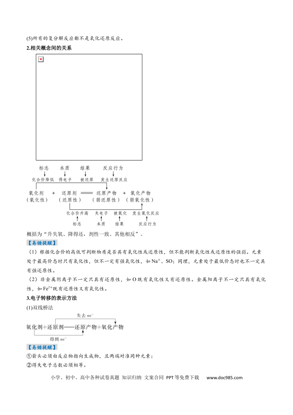 高中化学核心考点精讲精练04  氧化还原反应的基本概念和规律-（原卷版）.docx