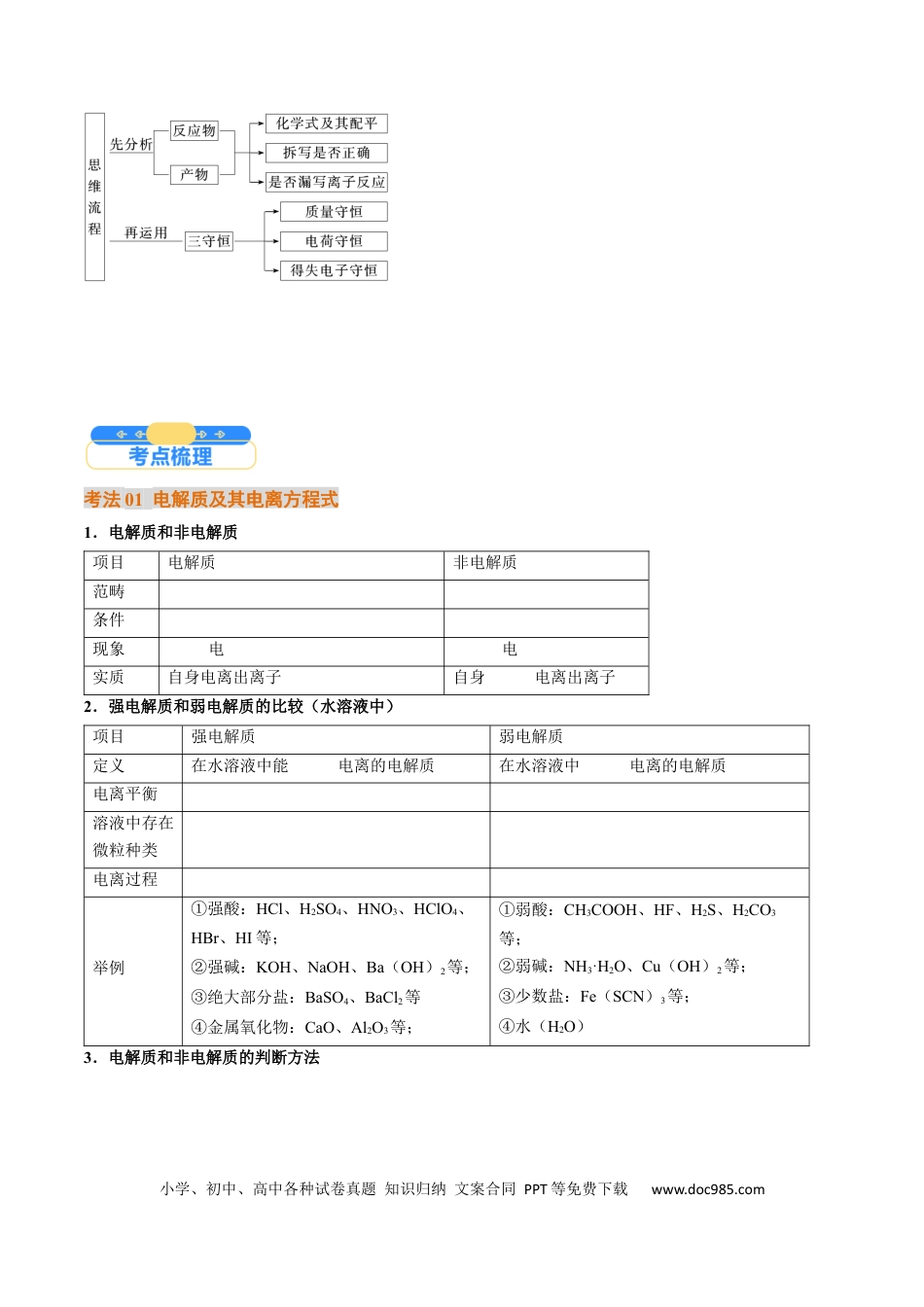 高中化学核心考点精讲精练02  离子反应  离子方程式-（原卷版）.docx